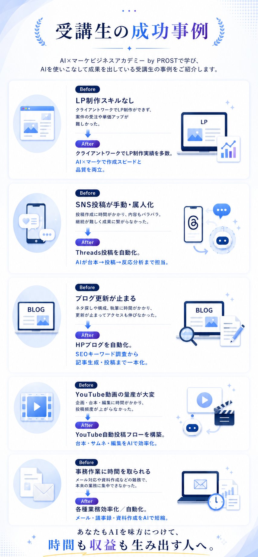 受講生の成功事例