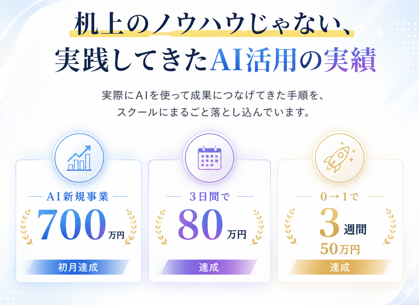 机上のノウハウじゃない、実践してきたAI活用の実績