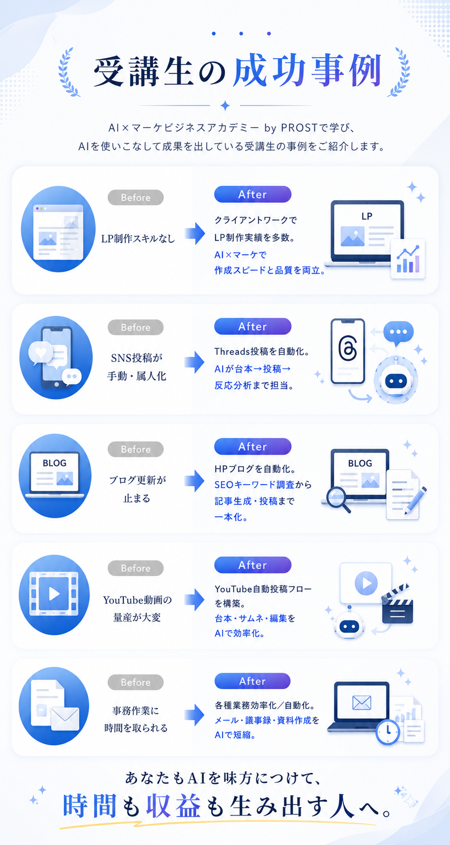 受講生の成功事例