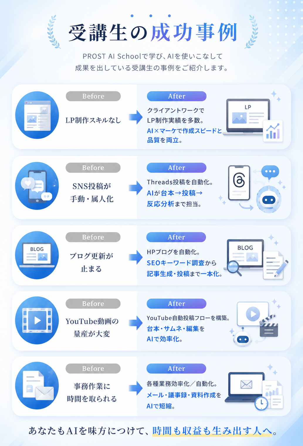 受講生の成功事例